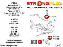 Load image into Gallery viewer, 071465B: Front wishbone front bush - bolt 12mm