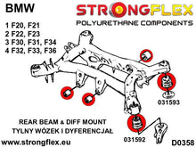 Load image into Gallery viewer, 031593B: Rear subframe - rear bush