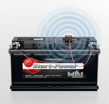 Load image into Gallery viewer, Sandtler Battery Guard